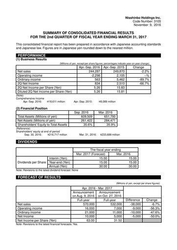 Thumbnail Nisshinbo Holdings Quarterly Report 2016-q2