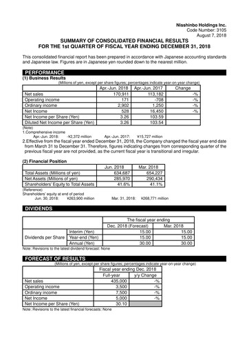 Thumbnail Nisshinbo Holdings Quarterly Report 2018-q1