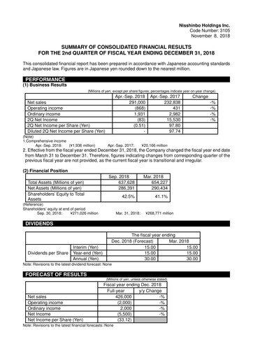 Thumbnail Nisshinbo Holdings Quarterly Report 2018-q2