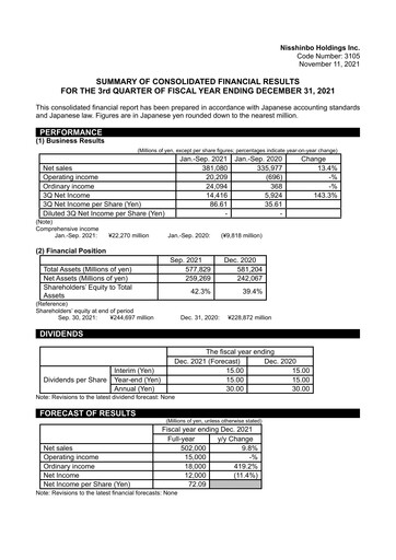 Thumbnail Nisshinbo Holdings Quarterly Report 2021-q3