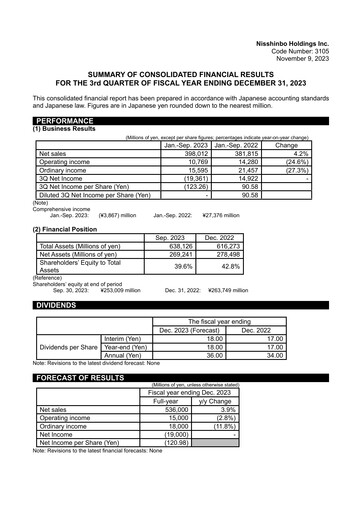 Thumbnail Nisshinbo Holdings Quarterly Report 2023-q3