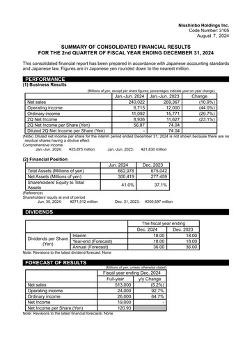 Thumbnail Nisshinbo Holdings Quarterly Report 2024-q2