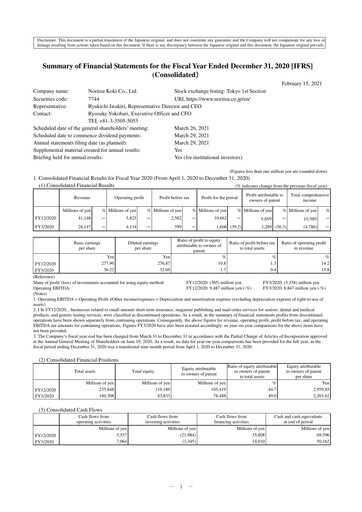 Thumbnail Noritsu Koki Financial Statement 2020