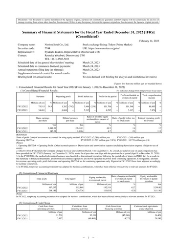 Thumbnail Noritsu Koki Financial Statement 2022