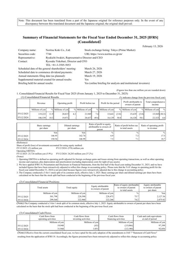 Thumbnail Noritsu Koki Financial Statement 2025