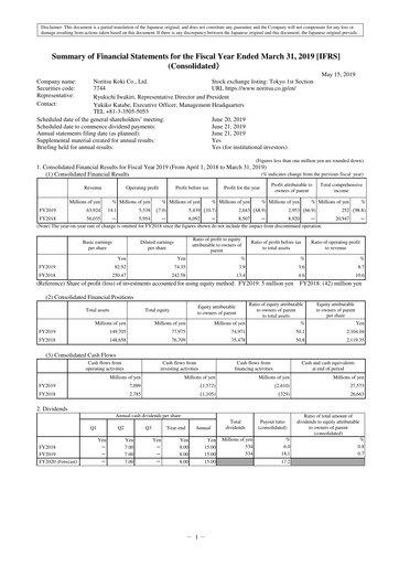 Thumbnail Noritsu Koki Financial Statement fy2019