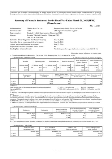 Thumbnail Noritsu Koki Financial Statement fy2020