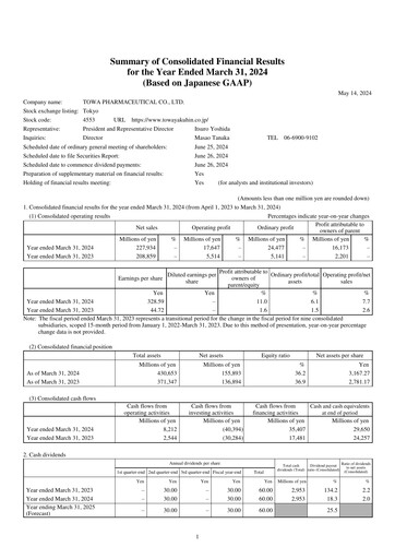 Miniature Towa Pharmaceutical Rapport financier 2023