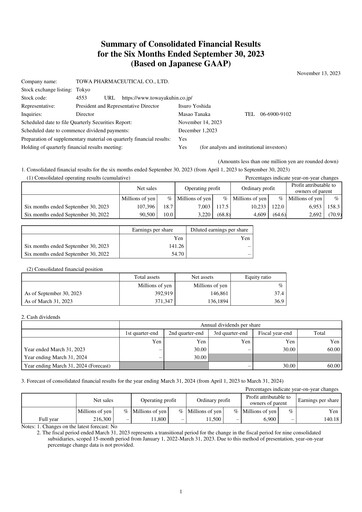 Thumbnail Towa Pharmaceutical Half-year Report 2023-h1