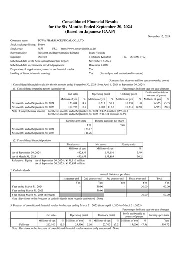 Thumbnail Towa Pharmaceutical Half-year Report 2024-h1