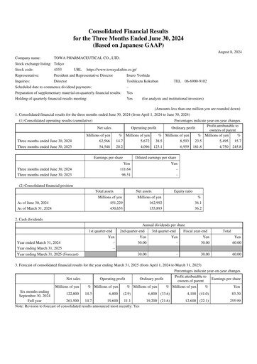 Thumbnail Towa Pharmaceutical Quarterly Report 2024-q1