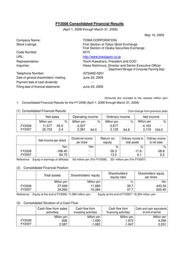 Thumbnail TOWA Corporation Financial Report 2008