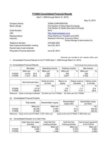 Thumbnail TOWA Corporation Financial Report 2009