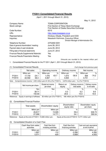 Thumbnail TOWA Corporation Financial Report 2011