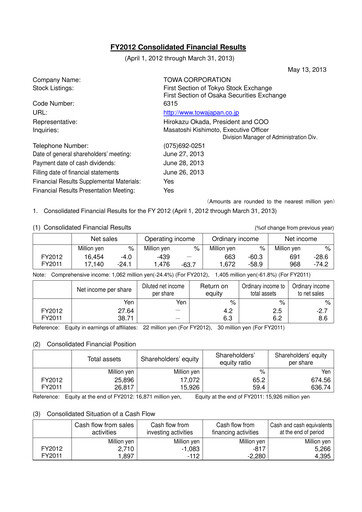 Thumbnail TOWA Corporation Financial Report 2012