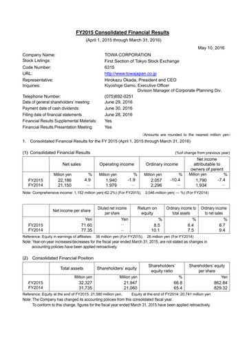 Thumbnail TOWA Corporation Financial Report 2015