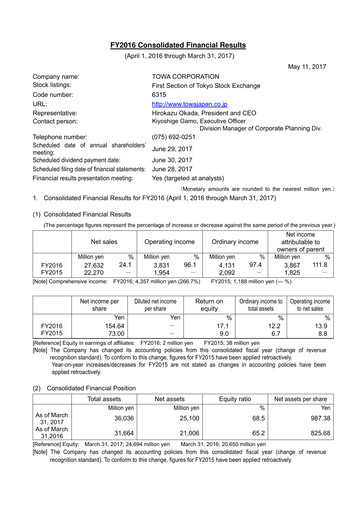 Thumbnail TOWA Corporation Financial Report 2016