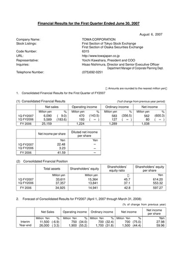 Thumbnail TOWA Corporation Quarterly Report 2007-q1