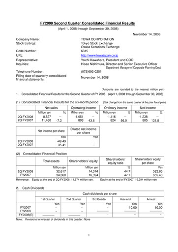 Thumbnail TOWA Corporation Quarterly Report 2008-q2