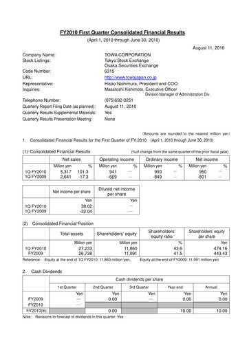 Thumbnail TOWA Corporation Quarterly Report 2010-q1