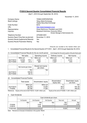 Thumbnail TOWA Corporation Quarterly Report 2010-q2