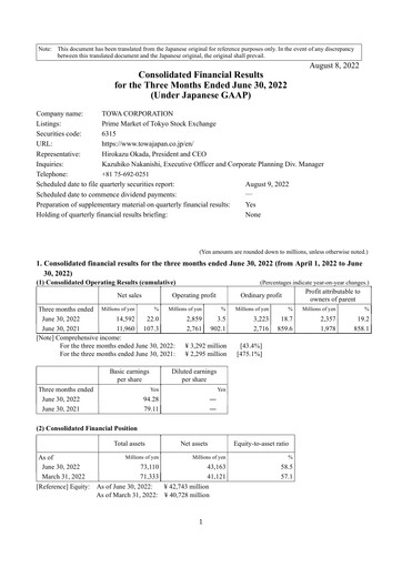 Thumbnail TOWA Corporation Quarterly Report 2022-q1