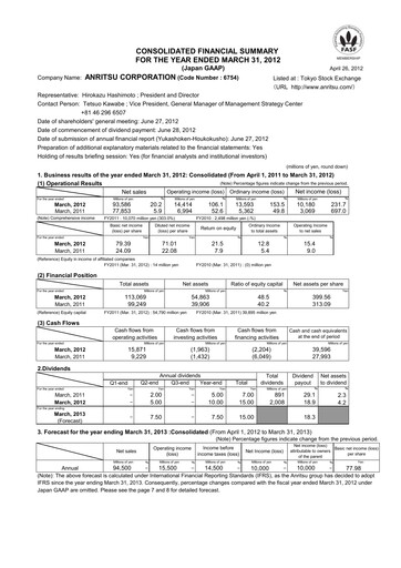 Thumbnail Anritsu Corporation Financial Statement fy2011
