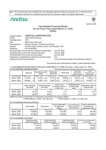 Thumbnail Anritsu Corporation Financial Statement fy2024