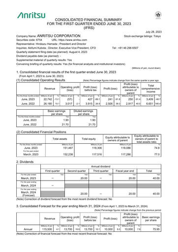 Thumbnail Anritsu Corporation Quarterly Report 2024-q1