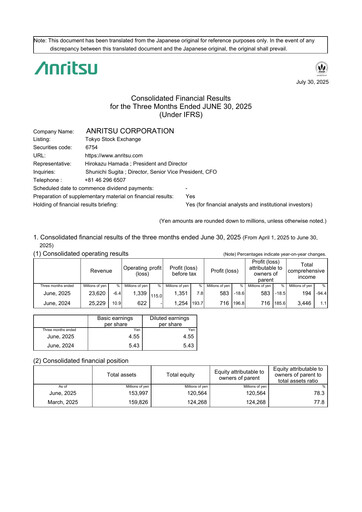 Miniature Anritsu Corporation Rapport trimestriel 2025-q1