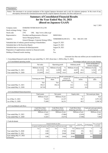 Thumbnail Daikokutenbussan Financial Statement fy2021