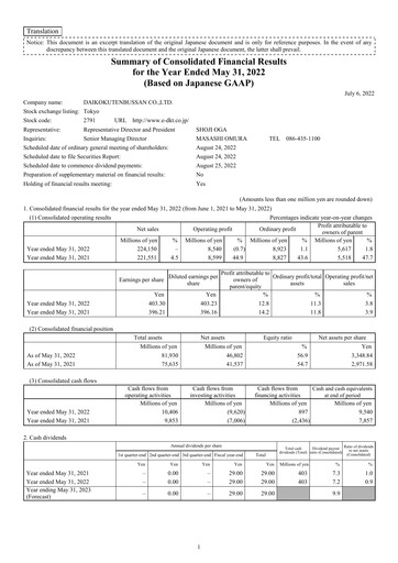 Thumbnail Daikokutenbussan Financial Statement fy2022