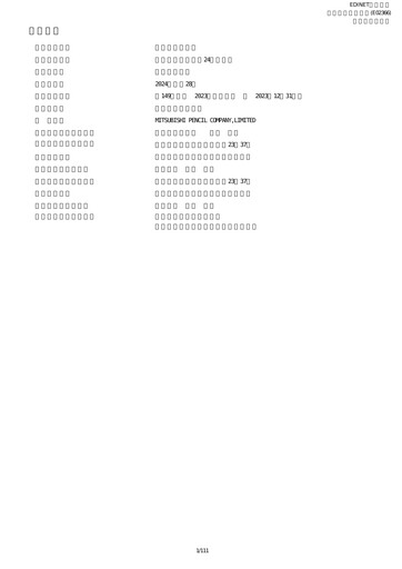Miniature Mitsubishi Pencil Rapport financier 2023