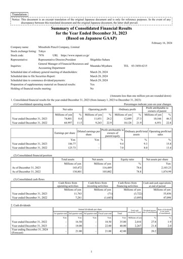Thumbnail Mitsubishi Pencil Financial Statement 2023
