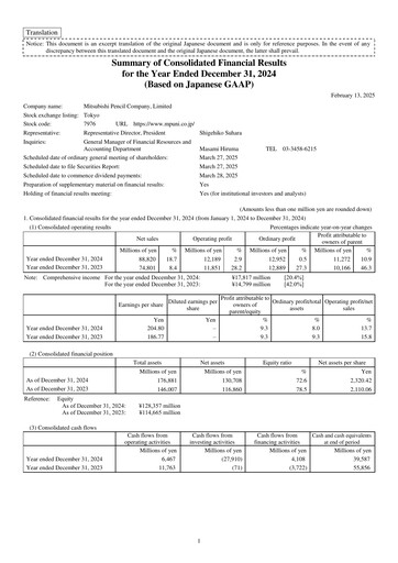 Thumbnail Mitsubishi Pencil Financial Statement 2024