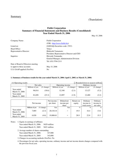 Thumbnail Tsuburaya Fields Holdings Financial Statement fy2006