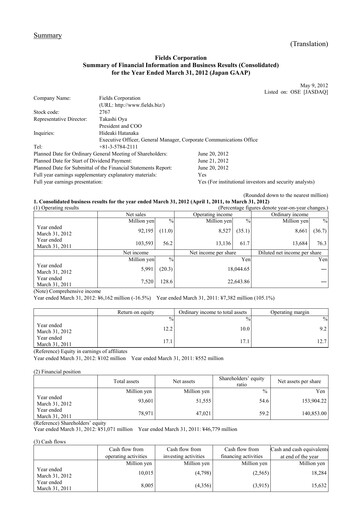 Thumbnail Tsuburaya Fields Holdings Financial Statement fy2012