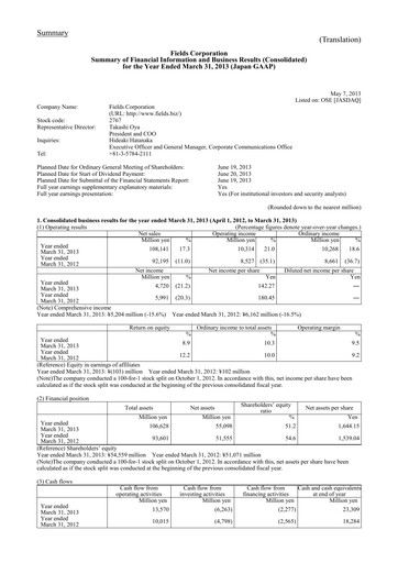 Thumbnail Tsuburaya Fields Holdings Financial Statement fy2013