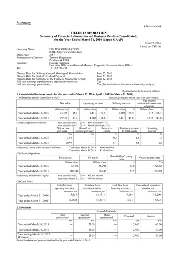 Thumbnail Tsuburaya Fields Holdings Financial Statement fy2016