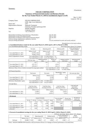 Thumbnail Tsuburaya Fields Holdings Financial Statement fy2018