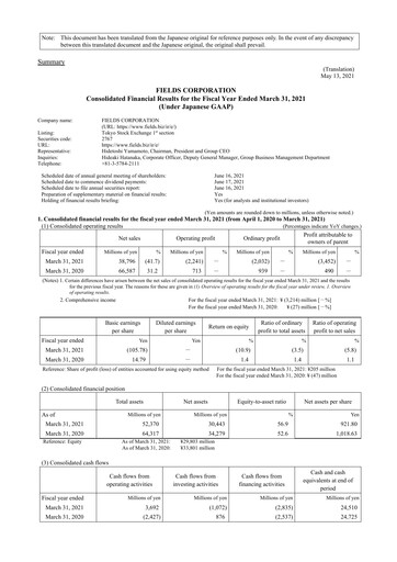 Thumbnail Tsuburaya Fields Holdings Financial Statement fy2021