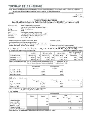 Thumbnail Tsuburaya Fields Holdings Half-year Report 2026-h1