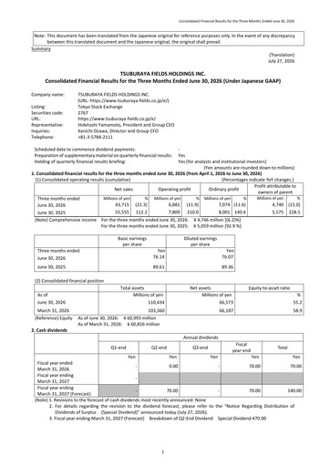 Thumbnail Tsuburaya Fields Holdings Quarterly Report 2027-q1
