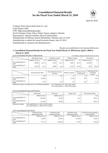 Thumbnail Heiwa Real Estate Financial Statement fy2010