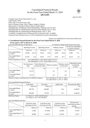 Thumbnail Heiwa Real Estate Financial Statement fy2018