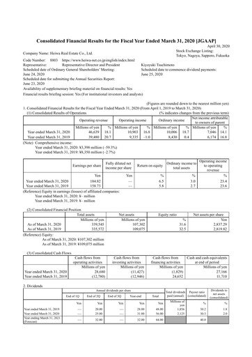Thumbnail Heiwa Real Estate Financial Statement fy2020