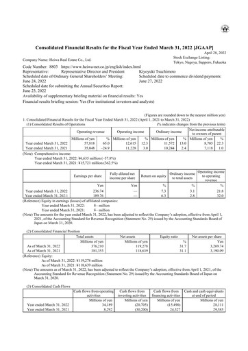 Thumbnail Heiwa Real Estate Financial Statement fy2022