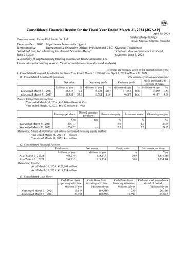 Thumbnail Heiwa Real Estate Financial Statement fy2024