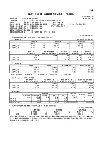 Thumbnail Lifenet Insurance Company Financial Report fy2017