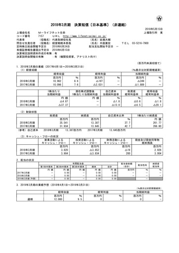 Thumbnail Lifenet Insurance Company Financial Report fy2018